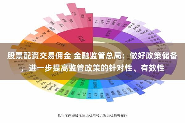 股票配资交易佣金 金融监管总局：做好政策储备，进一步提高监管政策的针对性、有效性
