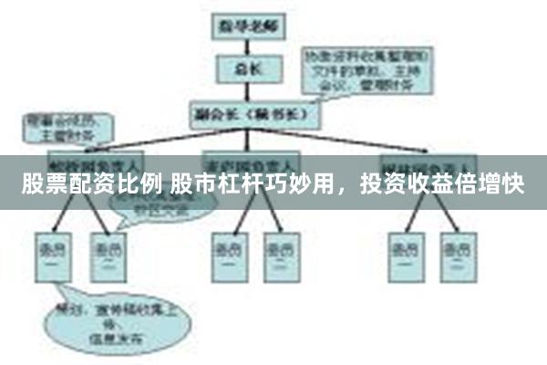 股票配资比例 股市杠杆巧妙用，投资收益倍增快