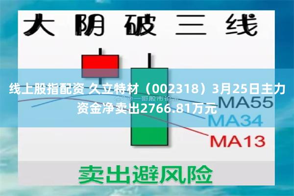 线上股指配资 久立特材（002318）3月25日主力资金净卖